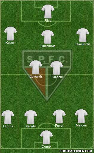 São Paulo FC (AP) Formation 2014