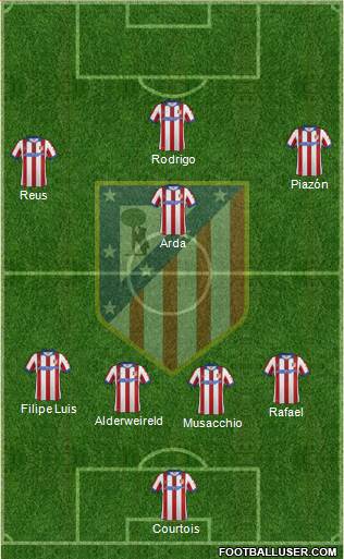 C. Atlético Madrid S.A.D. Formation 2014