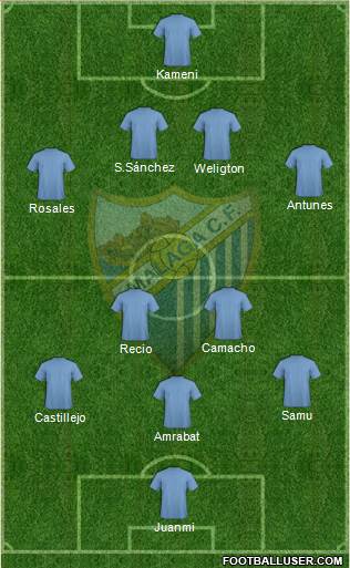 Málaga C.F. B Formation 2014