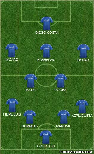 Chelsea Formation 2014