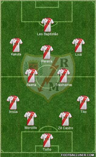 Rayo Vallecano de Madrid S.A.D. Formation 2014