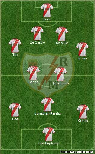 Rayo Vallecano de Madrid S.A.D. Formation 2014