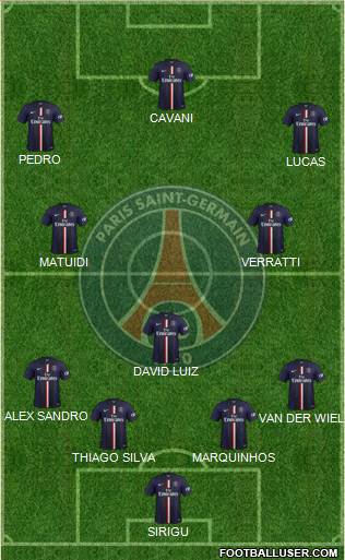 Paris Saint-Germain Formation 2014