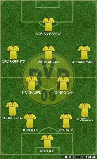Borussia Dortmund Formation 2014