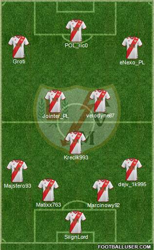 Rayo Vallecano de Madrid S.A.D. Formation 2014