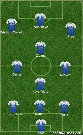 Peterborough United Formation 2014