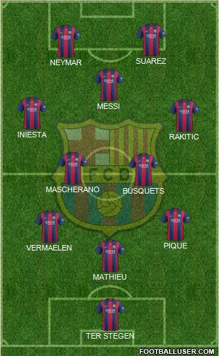 F.C. Barcelona Formation 2014