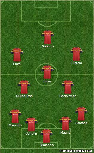 Real Salt Lake Formation 2014