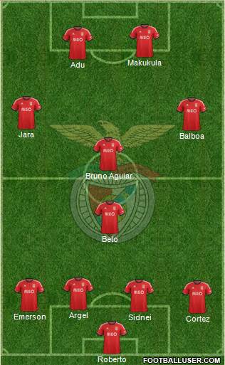 Sport Lisboa e Benfica - SAD Formation 2014