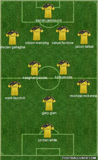 Livingston Formation 2014