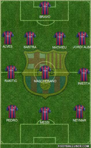 F.C. Barcelona Formation 2014