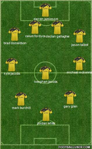 Livingston Formation 2014