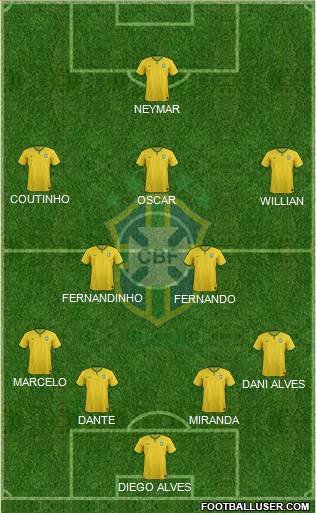 Brazil Formation 2014