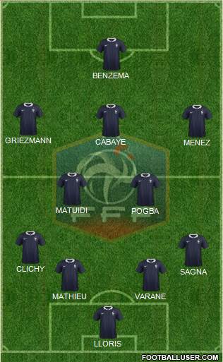 France Formation 2014