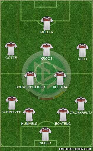 Germany Formation 2014