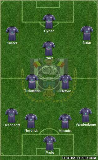 RSC Anderlecht Formation 2014