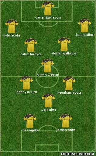 Livingston Formation 2014