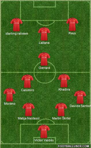 Liverpool Formation 2014