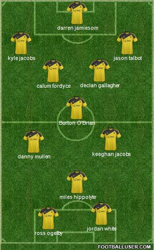 Livingston Formation 2014