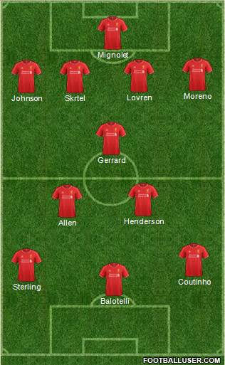 Liverpool Formation 2014