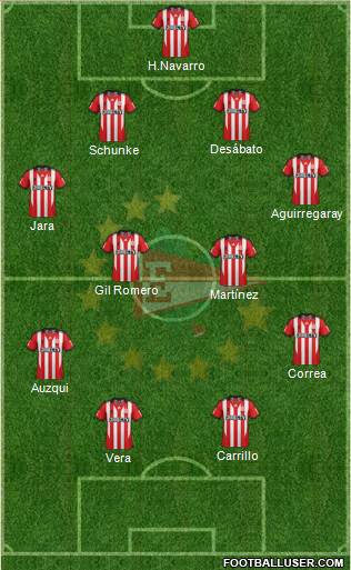 Estudiantes de La Plata Formation 2014