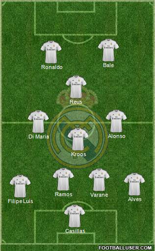 Real Madrid C.F. Formation 2014