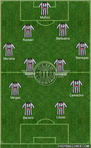 C Libertad Formation 2014
