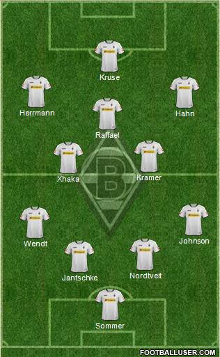 Borussia Mönchengladbach Formation 2014