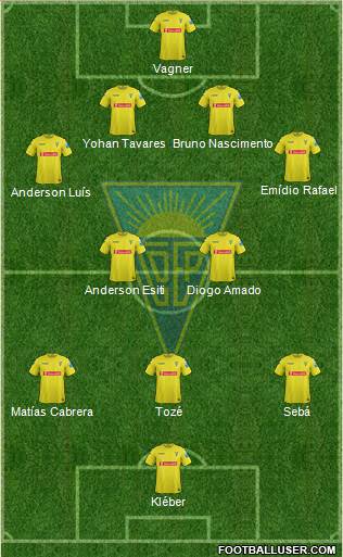 Estoril Praia Futebol - SAD Formation 2014