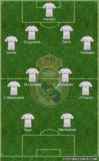 R. Madrid Castilla Formation 2014