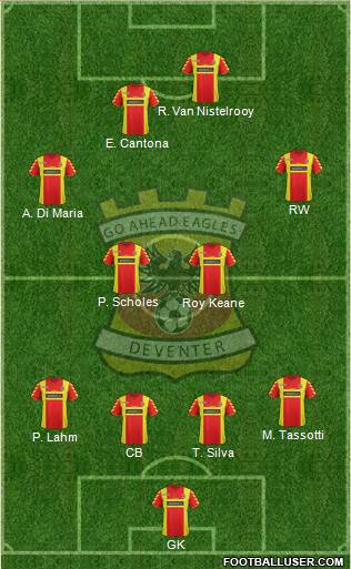 Go Ahead Eagles Formation 2014