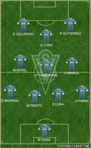 CD Santiago Wanderers S.A.D.P. Formation 2014