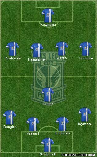 Lech Poznan Formation 2014