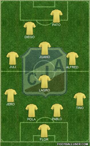 Juventud Antoniana de Salta Formation 2014