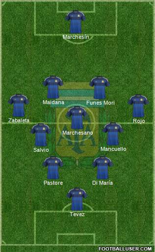Argentina Formation 2014