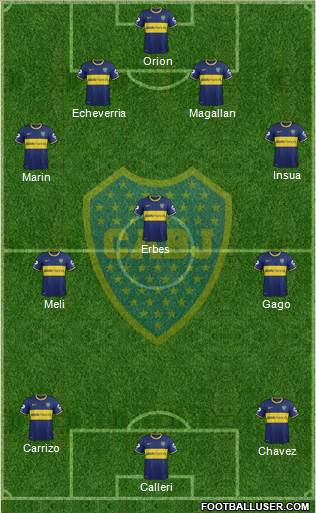 Boca Juniors Formation 2014