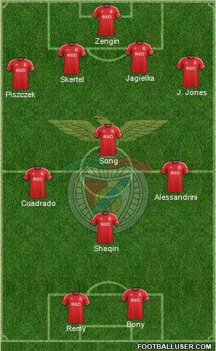 Sport Lisboa e Benfica - SAD Formation 2014