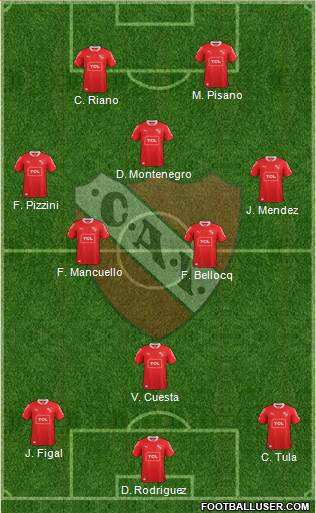 Independiente Formation 2014