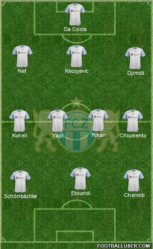 FC Zürich Formation 2014