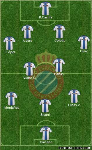 R.C.D. Espanyol de Barcelona S.A.D. Formation 2014