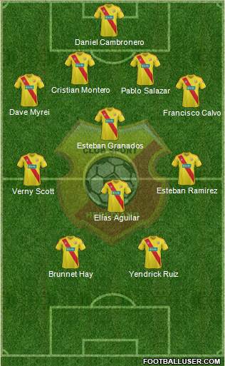 CS Herediano Formation 2014