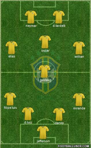 Brazil Formation 2014
