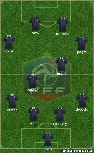 France Formation 2014
