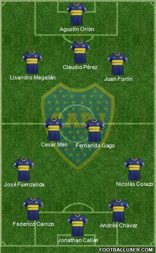 Boca Juniors Formation 2014