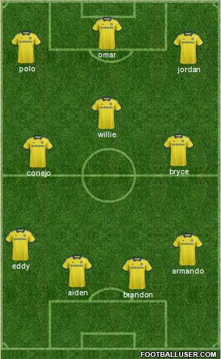 Chelsea Formation 2014