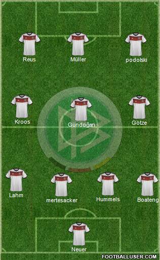 Germany Formation 2014