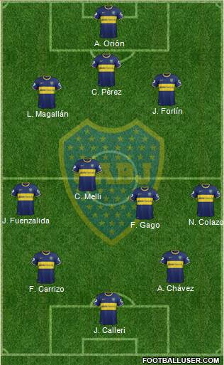 Boca Juniors Formation 2014