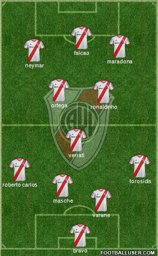 River Plate Formation 2014