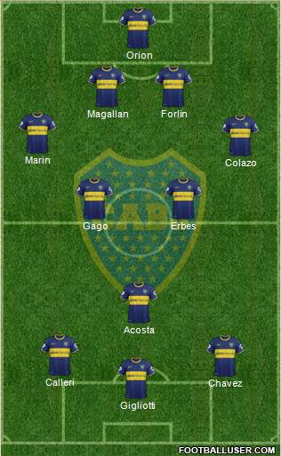 Boca Juniors Formation 2014
