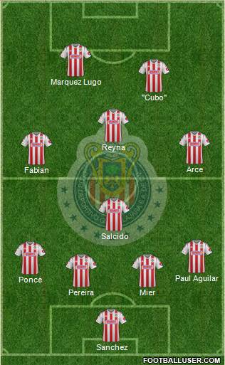 Club Guadalajara Formation 2014